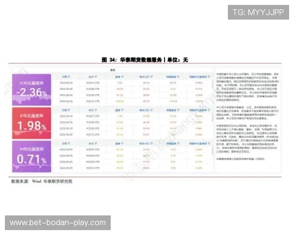 买波胆稳赢方法避坑指南彩票高频玩法防骗