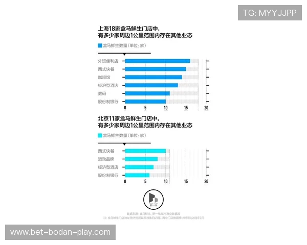 马会波胆赔率分析品牌入口下载评测防骗避坑