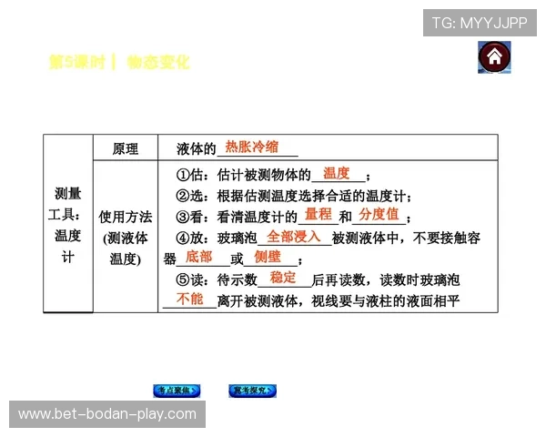 大型赛事预热期买波胆不中策略改变避坑防骗指南 大型赛事预热期买波胆不中策略改变避坑防骗指南
