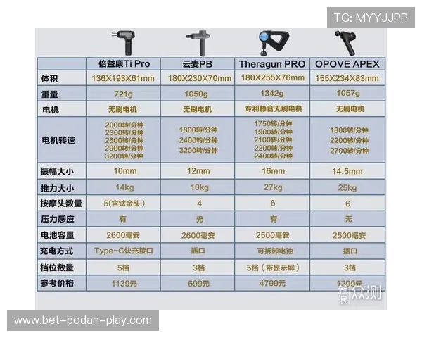 中超波胆分析避坑指南泛体育平台对比防骗